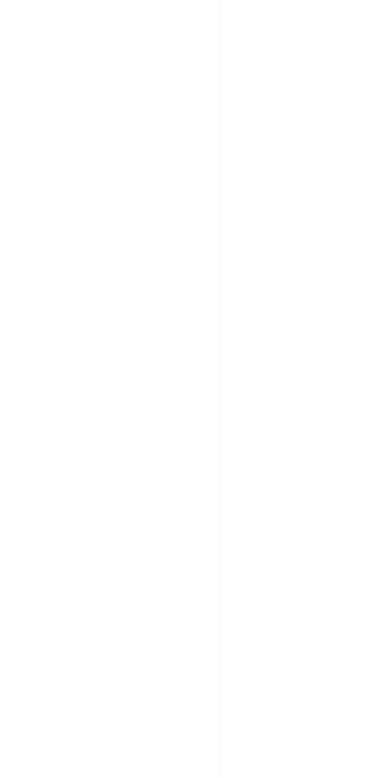BG Lines