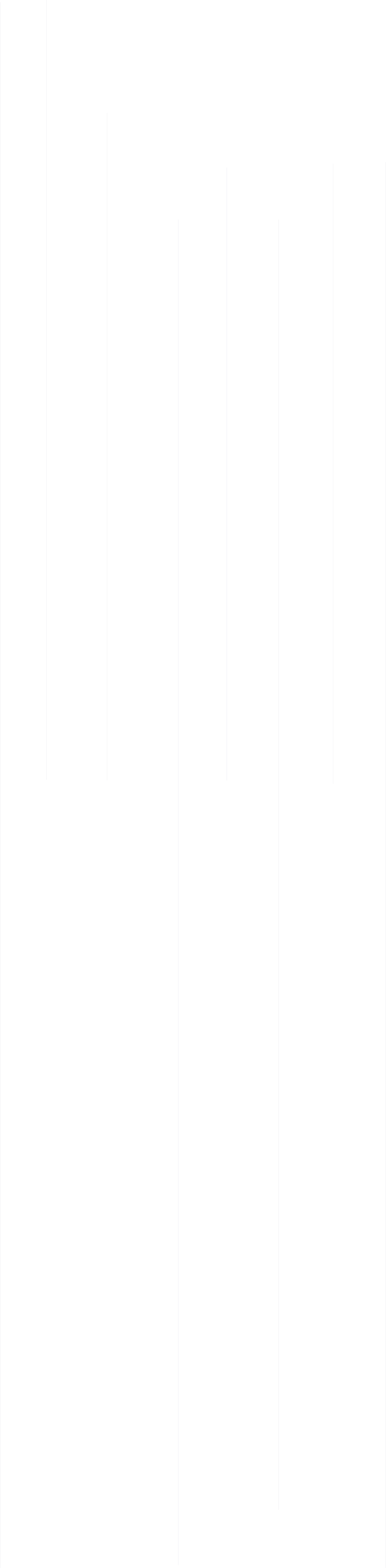 Lines