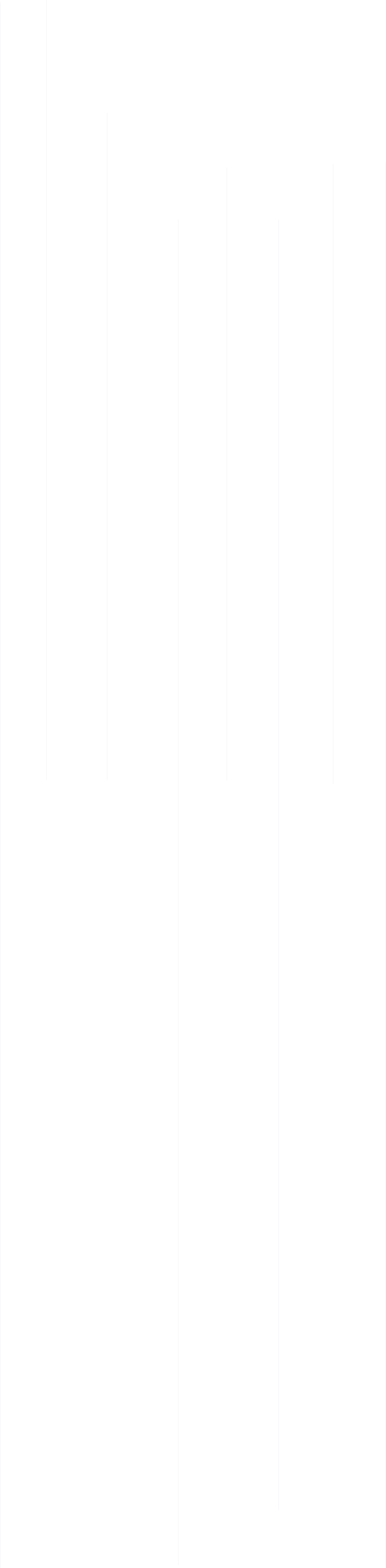 Lines